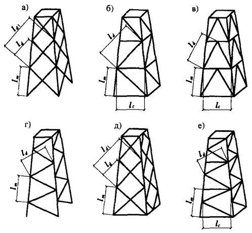 Рис. 1 Схемы пространственных решетчатых конструкций